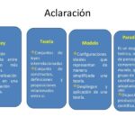 diferencia-entre-teoria-y-ley